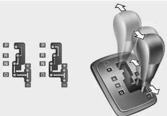KIA Optima (2008) - BOITE-PONT AUTOMATIQUE (SI PRÉSENT) - 1