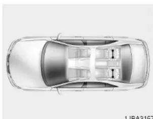 KIA Optima (2008) - Connaitre vous vehicule - 4