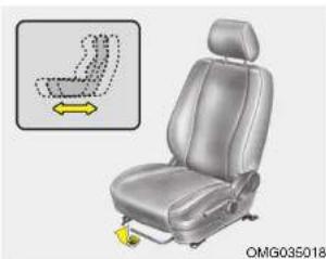 KIA Optima (2008) - (Suite) - 1