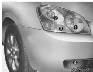 KIA Optima (2008) - \*NOTA - 1