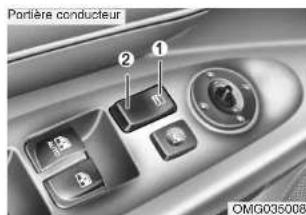 KIA Optima (2008) - Actionnement du verrouillage des portes de l'intérieur du vehicule - 1