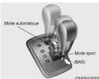 KIA Optima (2008) - \*NOTA - 1
