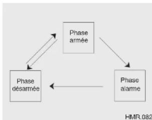 KIA Optima (2008) - \*NOTA - 1