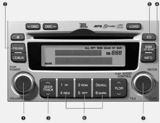 KIA Optima (2008) - Fonctionnement de l'autoradio en mode stéreo (466) (si present) - 1