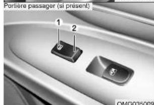 KIA Optima (2008) - Actionnement du verrouillage des portes de l'intérieur du vehicule - 2