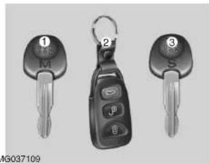 KIA Optima (2008) - Connaître vous vehicule - 2