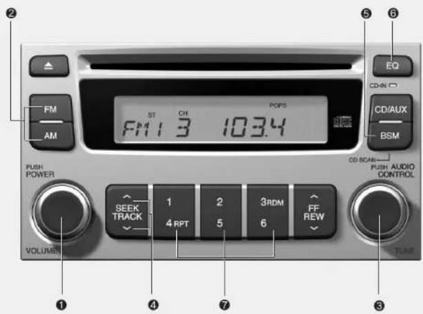 KIA Optima (2008) - Fonctionnement de l'autoradio en mode stéreo (M446) (si présente) - 1