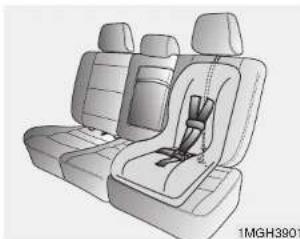 KIA Optima (2008) - Connaitre vous vehicule - 3