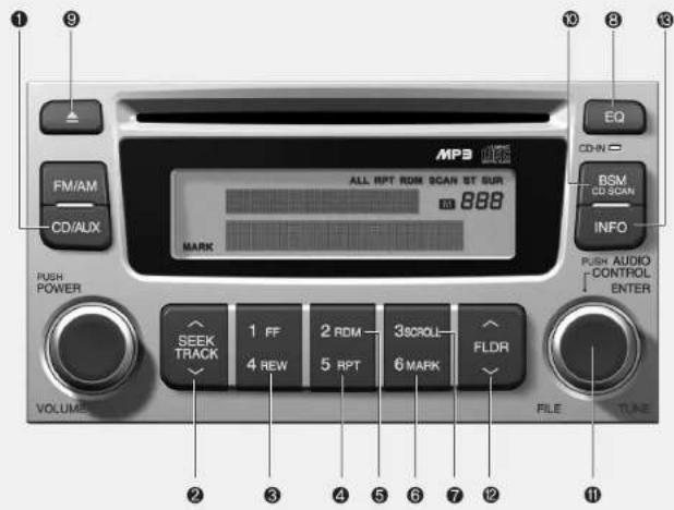 KIA Optima (2008) - Lecteur CD (M456) (si present) - Compatible MP3/WMA/AAC/WAVE - 1