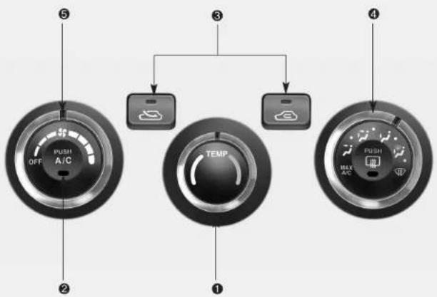 KIA Optima (2008) - SYSTÉME DE COMMANDE MANUELLE DE LA CLIMATISATION (SI PRÉSENT) - 1