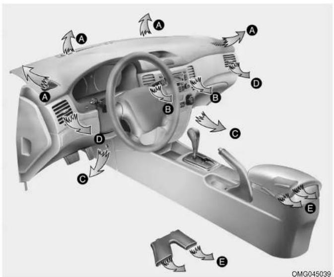 KIA Optima (2008) - A VERTISSEMENT - 1