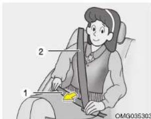 KIA Optima (2008) - (Suite) - 2