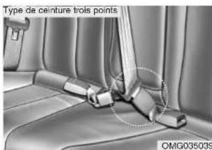 KIA Optima (2008) - A VERTISSEMENT - 1