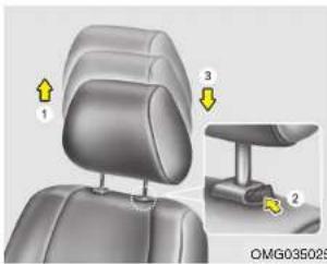 KIA Optima (2008) - A VERTISSEMENT - 1