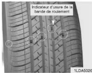 KIA Optima (2008) - \*NOTA - 1