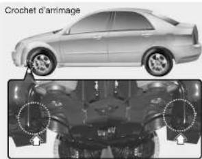 KIA Optima (2008) - \*NOTA - 1