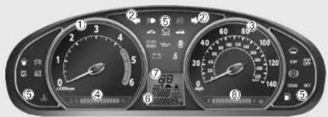 KIA Optima (2008) - A AVERTISSEMENT - 2