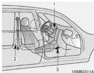 KIA Optima (2008) - CEINTURES DE SECURITE - 2