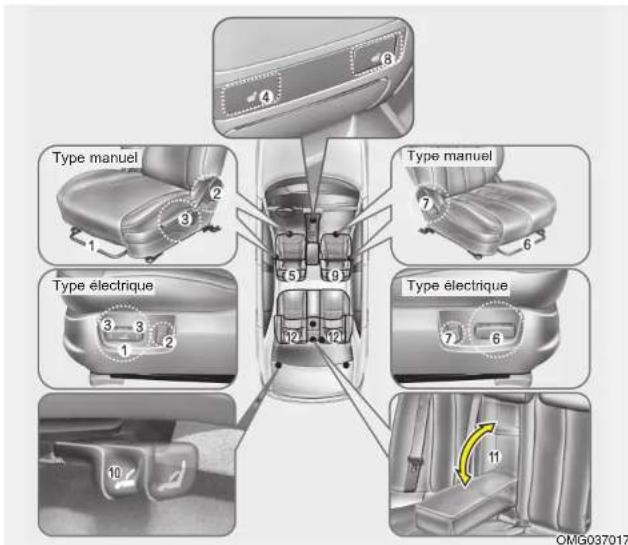 KIA Optima (2008) - ATTENTION - 2