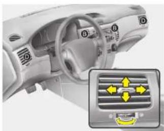 KIA Optima (2008) - Bouton de dégivrage - 1