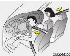 KIA Optima (2008) - CEINTURES DE SECURITE - 1