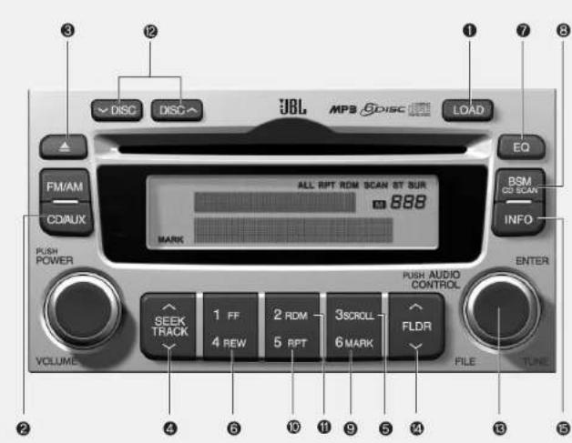 KIA Optima (2008) - Fonctionnement du lecteur CD/changeur automatique de CD (M466) (si present) - Compatible MP3/WMA - 1