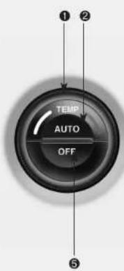 KIA Optima (2008) - SYSTEME DE COMMANDE AUTOMATIQUE DE LA CLIMATISATION (SI PRESENT) - 1