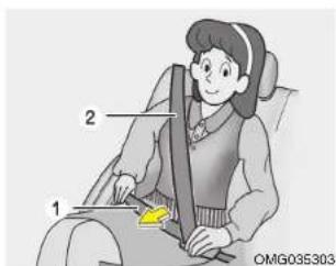 KIA Optima (2008) - Ceinture trois points - 2