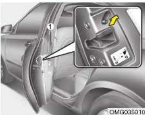 KIA Optima (2008) - Système de déverrouillage des portes en cas d'impact - 1