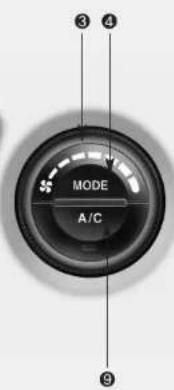 KIA Optima (2008) - SYSTEME DE COMMANDE AUTOMATIQUE DE LA CLIMATISATION (SI PRESENT) - 3