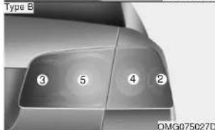 KIA Optima (2008) - Z ATTENTION - 2