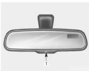 KIA Optima (2008) - Type manuel - 2