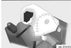 KIA Optima (2008) - A VERTISSEMENT - 2