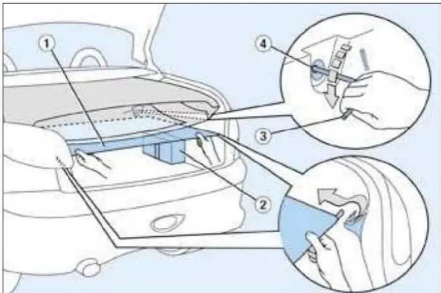 PEUGEOT 206 CC (2004) - Fermetre manuelle du toit (mode scours) - 2