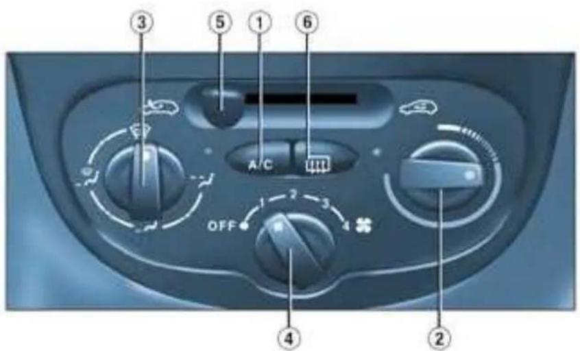 PEUGEOT 206 CC (2004) - L'AIR CONDITIONné - 1