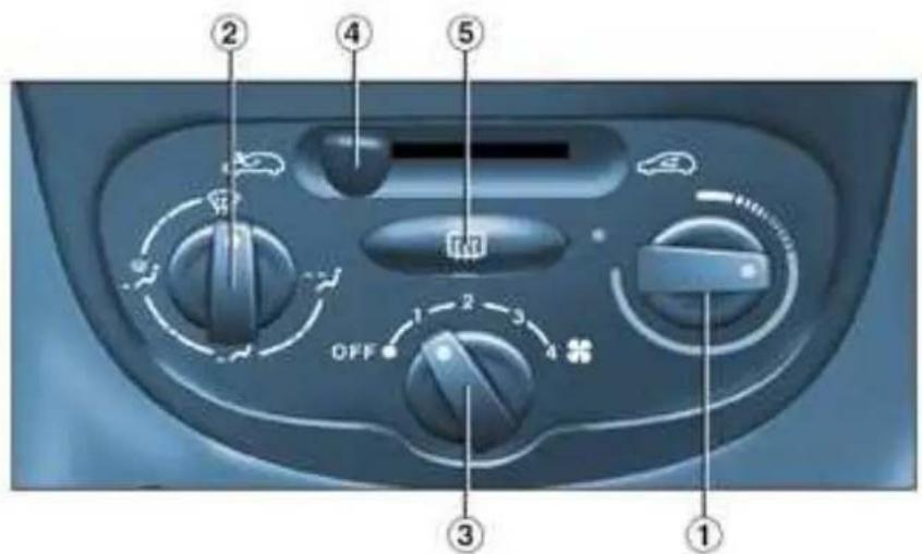 PEUGEOT 206 CC (2004) - Conseils d'utilisation - 1