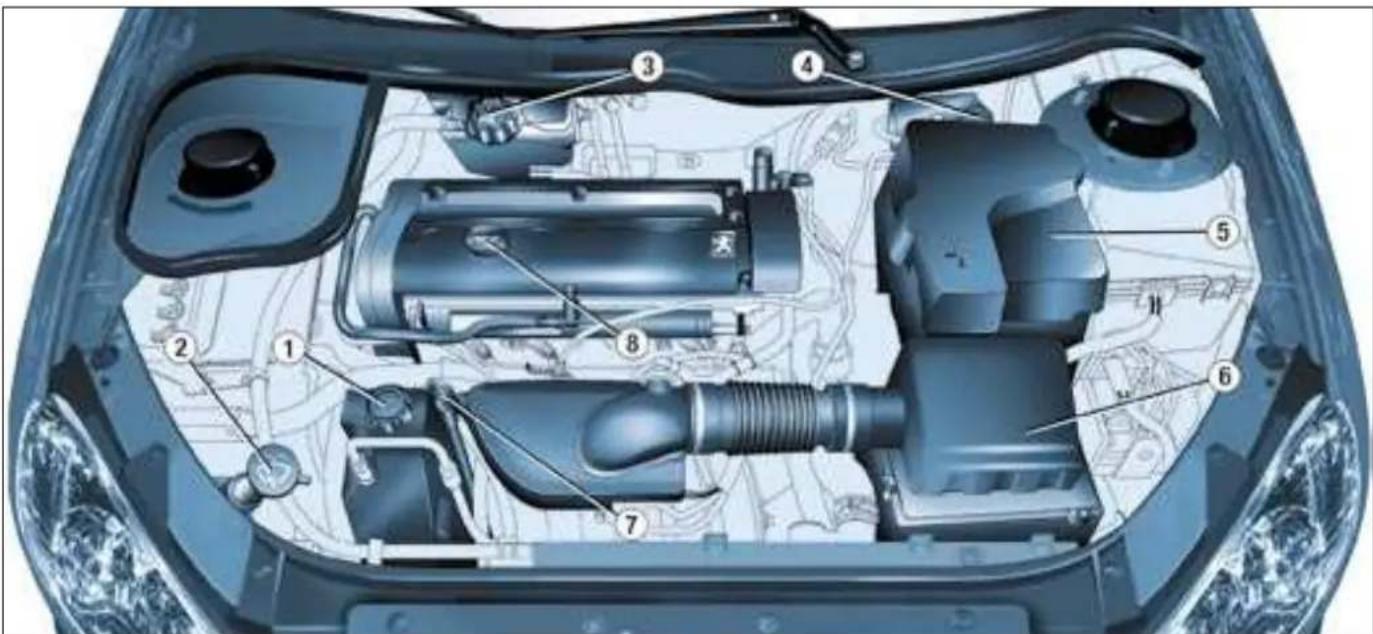PEUGEOT 206 CC (2004) - MOTEUR ESSENCE 1,6 LITRE 16V (110 ch) - 1