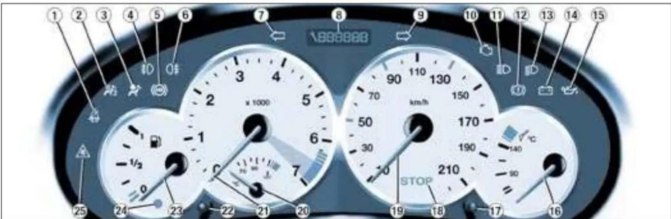 PEUGEOT 206 CC (2004) - FIXATIONS «ISOFIX» - 1