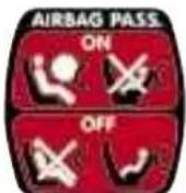 PEUGEOT 206 CC (2004) - Les précautions relatives à l'airbag passager - 1
