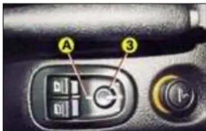 PEUGEOT 206 CC (2004) - Fonctionnement automatique - 1