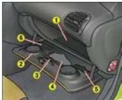 PEUGEOT 206 CC (2004) - La télécommande - 2