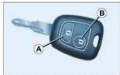 PEUGEOT 206 CC (2004) - Ceintures de sécurité arrêté - 2