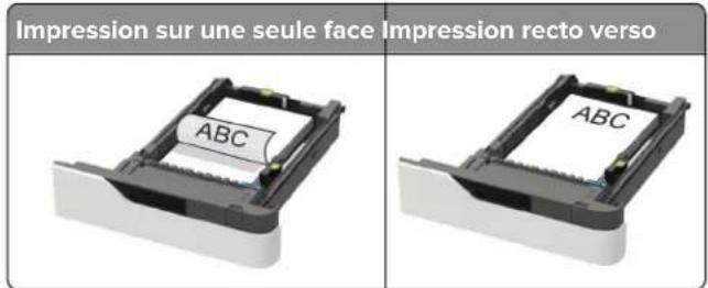 LEXMARK MB2770adhwe - Chargement du tiroir 250 feuilles ou 550 feuilles - 8