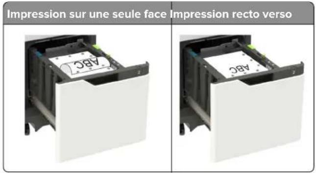 LEXMARK MB2770adhwe - Chargement du papier au format A4, Lettre, Légal, Oficio et Folio - 7