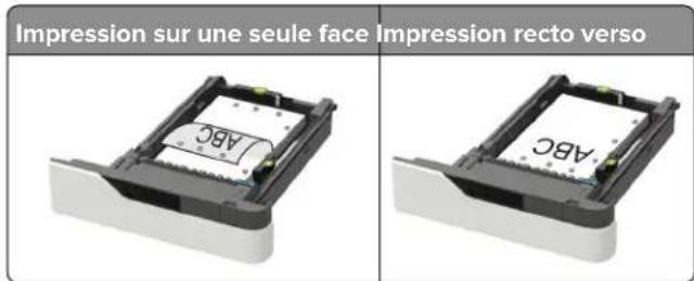 LEXMARK MB2770adhwe - Chargement du tiroir 250 feuilles ou 550 feuilles - 9