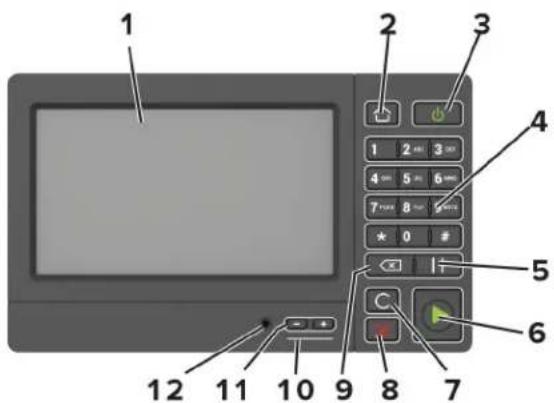 LEXMARK MB2770adhwe - A partir du panneau de commandes - 1