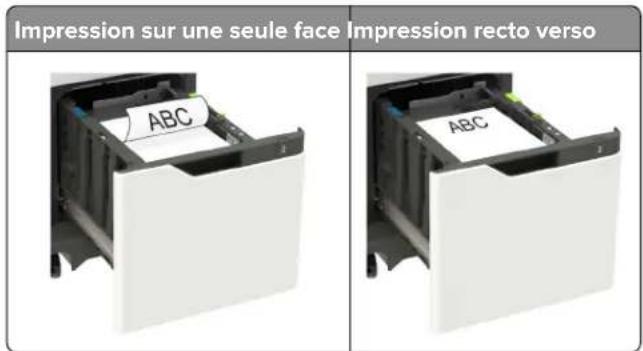 LEXMARK MB2770adhwe - Chargement du papier au format A4, Lettre, Légal, Oficio et Folio - 6