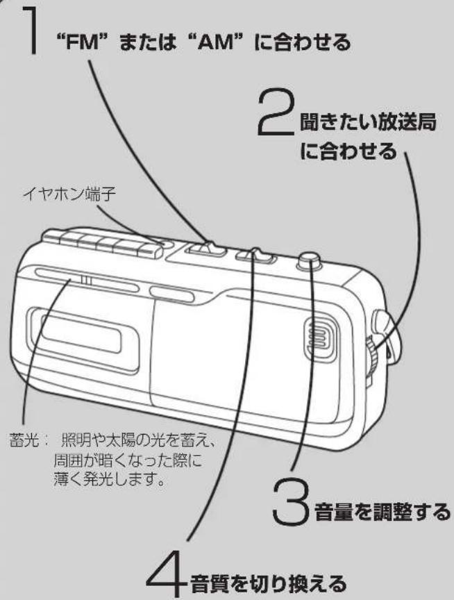 PANASONIC RXM45 - ラジオを聞く - 1