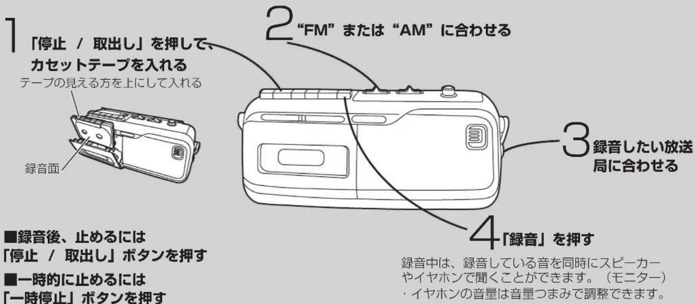 PANASONIC RXM45 - ラジオを録音するには - 1