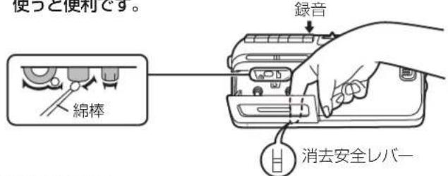 PANASONIC RXM45 - ヘッド部 - 1
